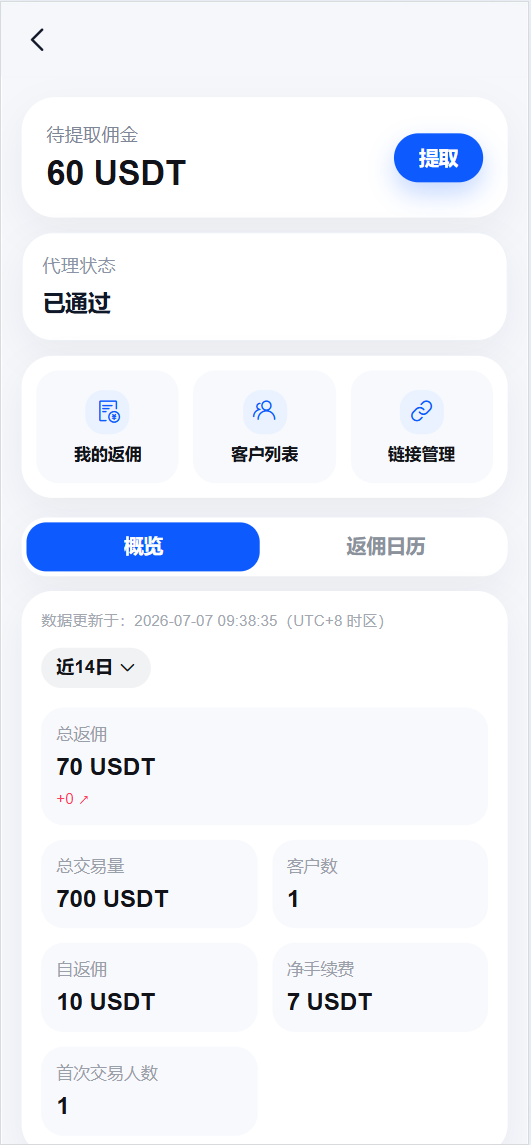 代理