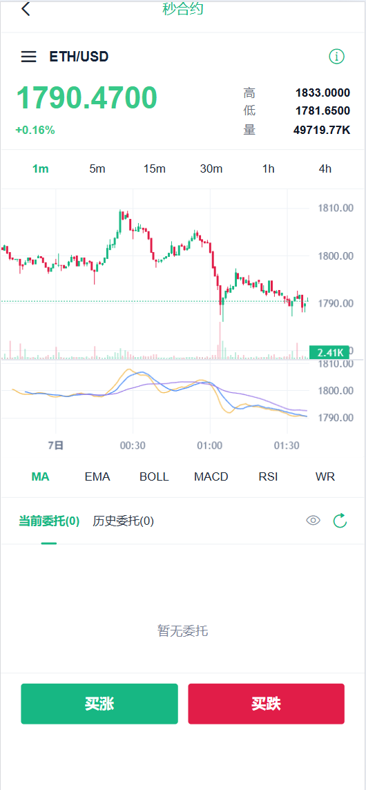 合约