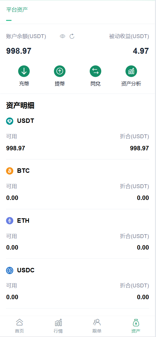 资产